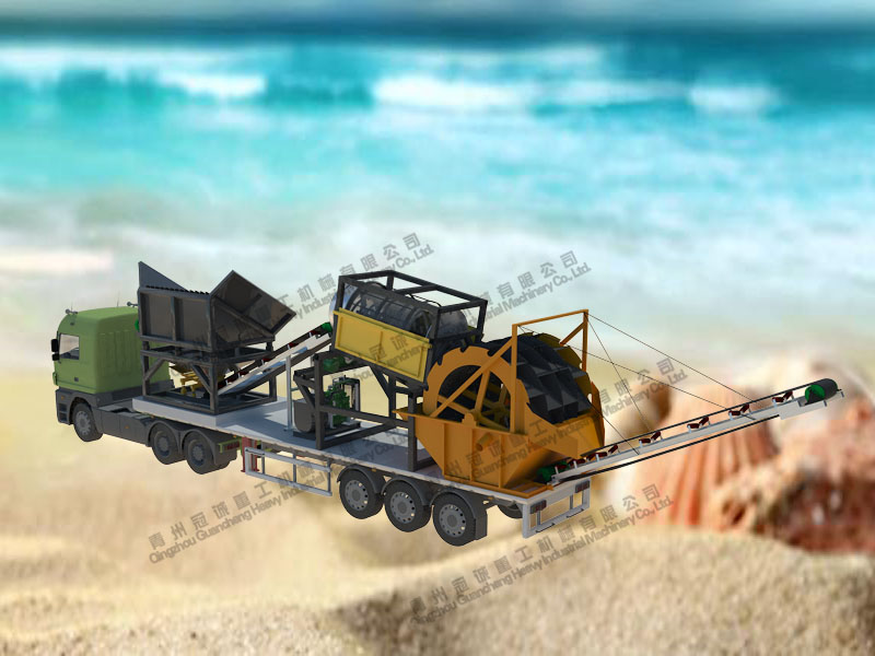 旱地專用洗沙機(jī)-旱砂水洗設(shè)備是什么洗砂設(shè)備？