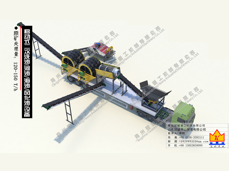 水洗沙設(shè)備多少錢？
